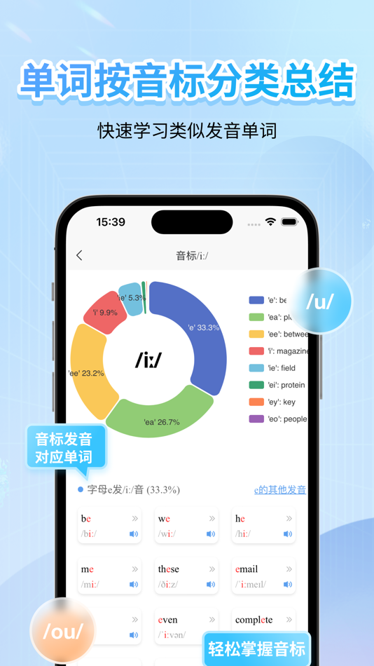 #4. 英语音标-学习音标自然拼读小学英语 (iOS) Által: 缤纷英语
