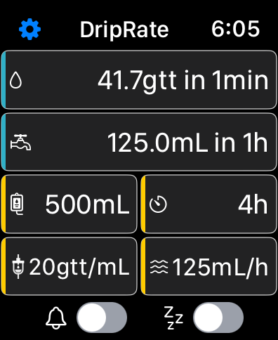 DripRate