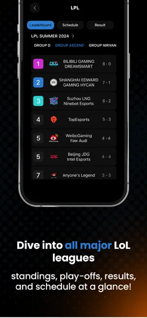 ProGames: Esports Predictions screenshot 4