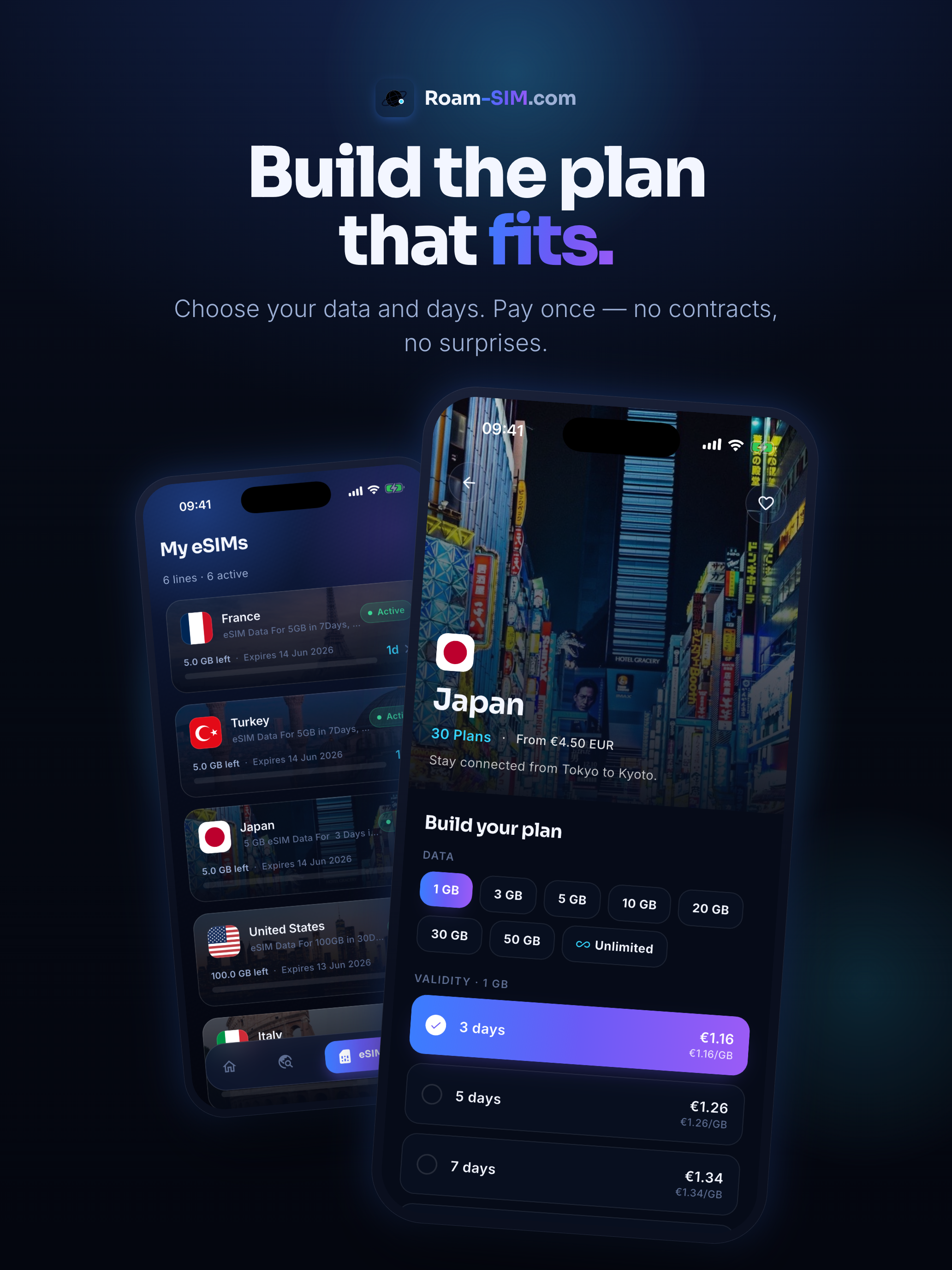 RoamSIM eSIM Marketplace