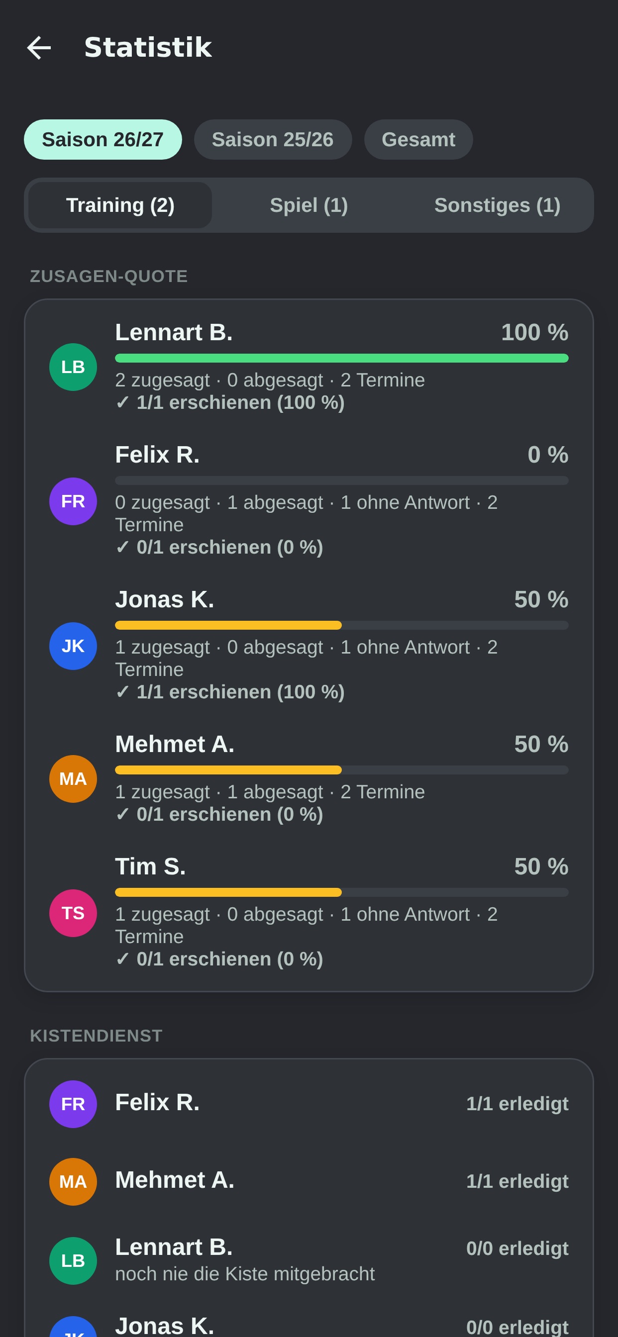 Screenshot 2 of Capitano – Dein Teamplaner