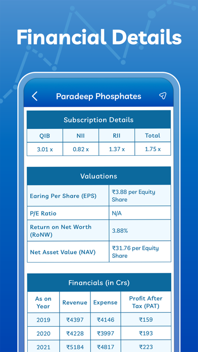 IPO Grey Market Premium Detail Screenshot