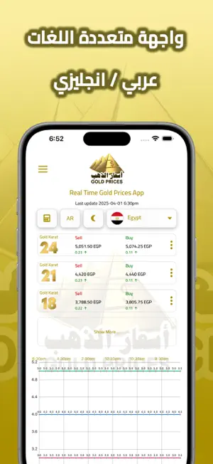 اسعار الذهب لحظة بلحظة screenshot 4