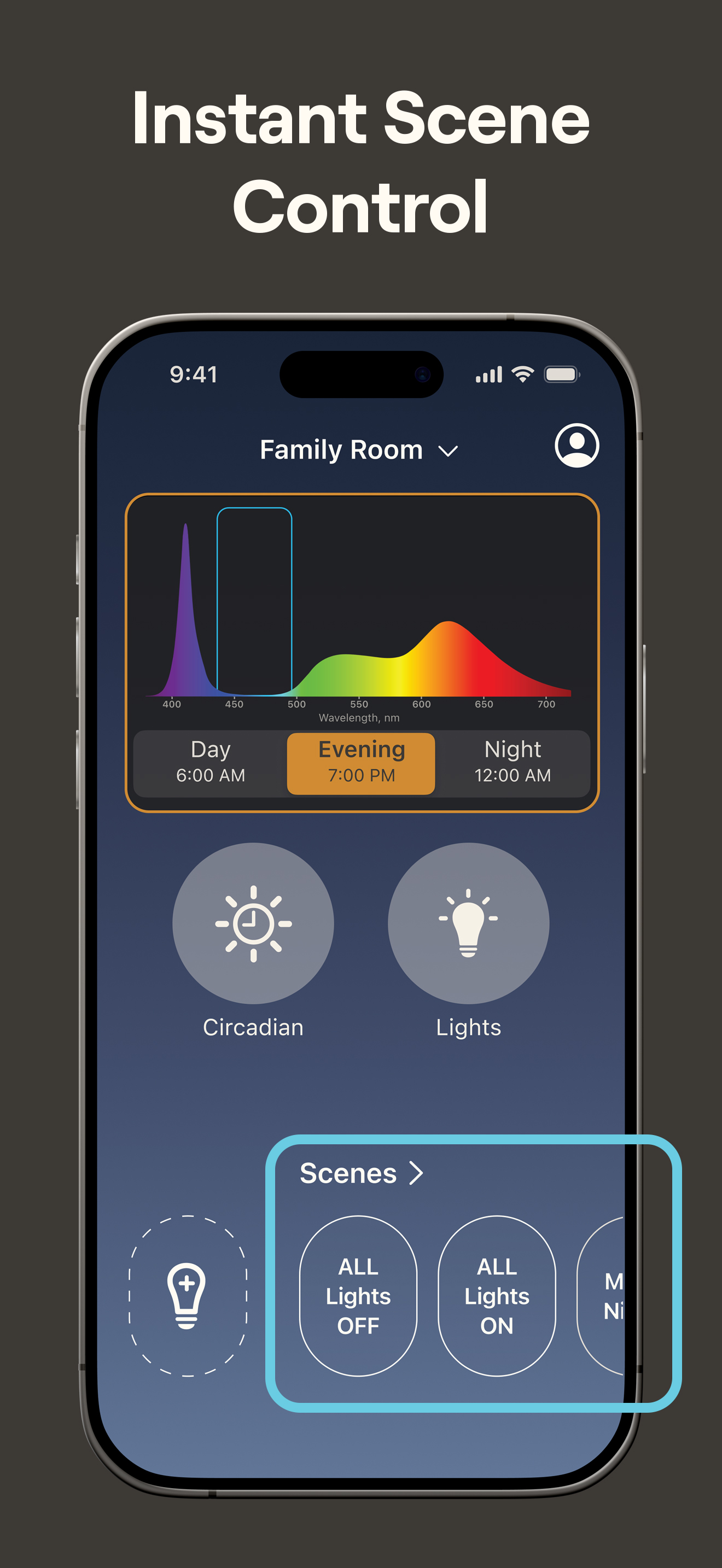 OIO Circadian