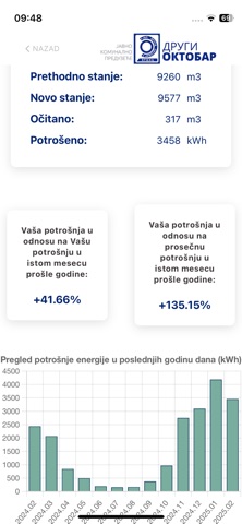 Okt2Pay Screenshot 1 of 8