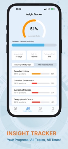 Canadian Citizenship Prep iPhone screenshot