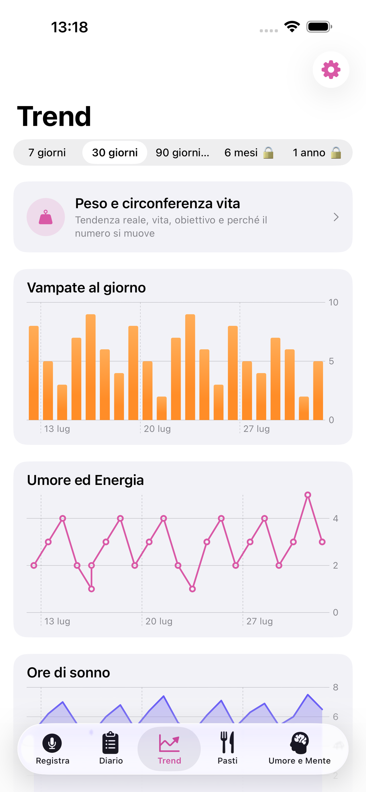 MenopausaLog screenshot 3