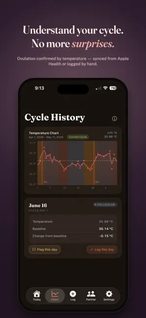Artemis - Period Tracker screenshot 2