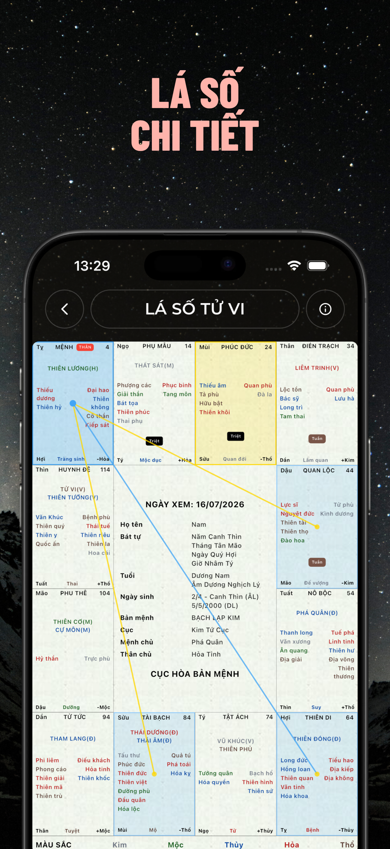 Lịch Vạn Niên – Lịch Âm Tử Vi screenshot 4