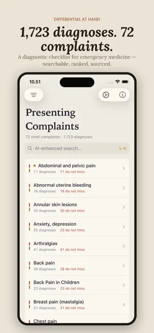 Emergency Medicine Checklist screenshot 4