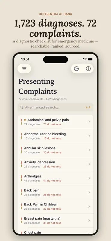 Emergency Medicine Checklist screenshot 4 of 7