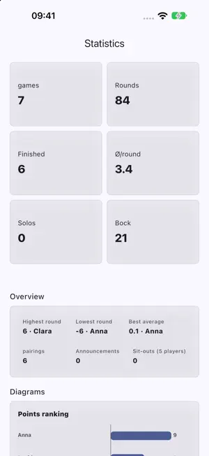 DokoBlock: Doppelkopf Scores screenshot 3