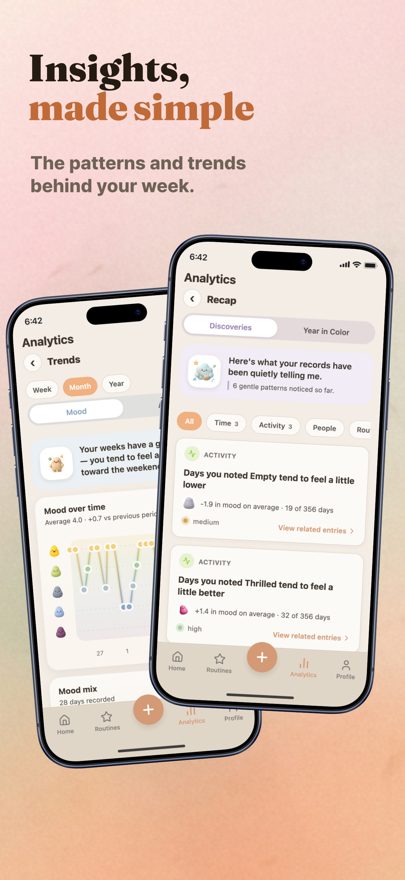 ViviDiary: Mood Diary