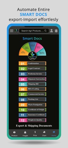 AgriGuru Online Screenshot 4 of 8