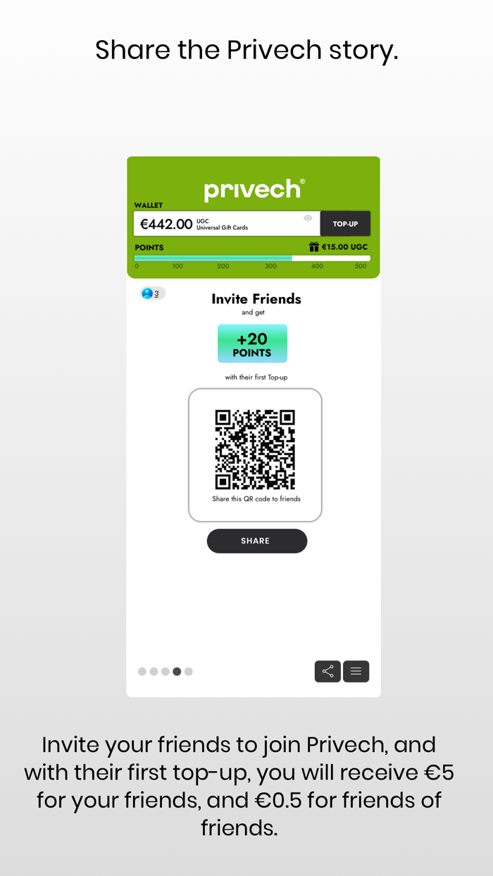 Privech® Incentives  Rewards