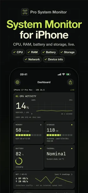 Pro System Monitor: CPU & RAM screenshot 1
