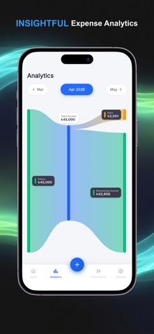 Kozly AI: Finance & Budget iPhone screenshot