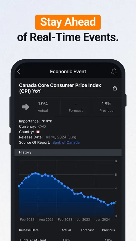 Investing.com: Stock Market screenshot 3 of 8