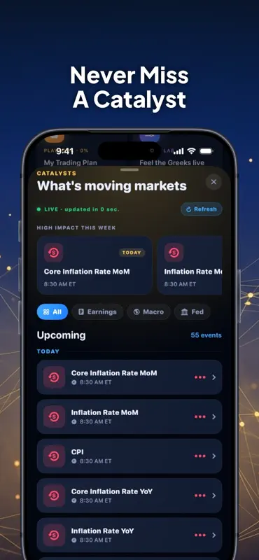 Options Academy screenshot 5 of 6