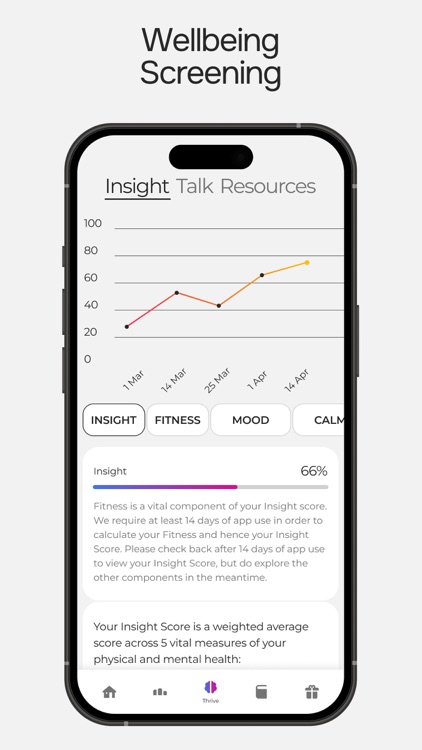 Old Mutual Wellness screenshot-6