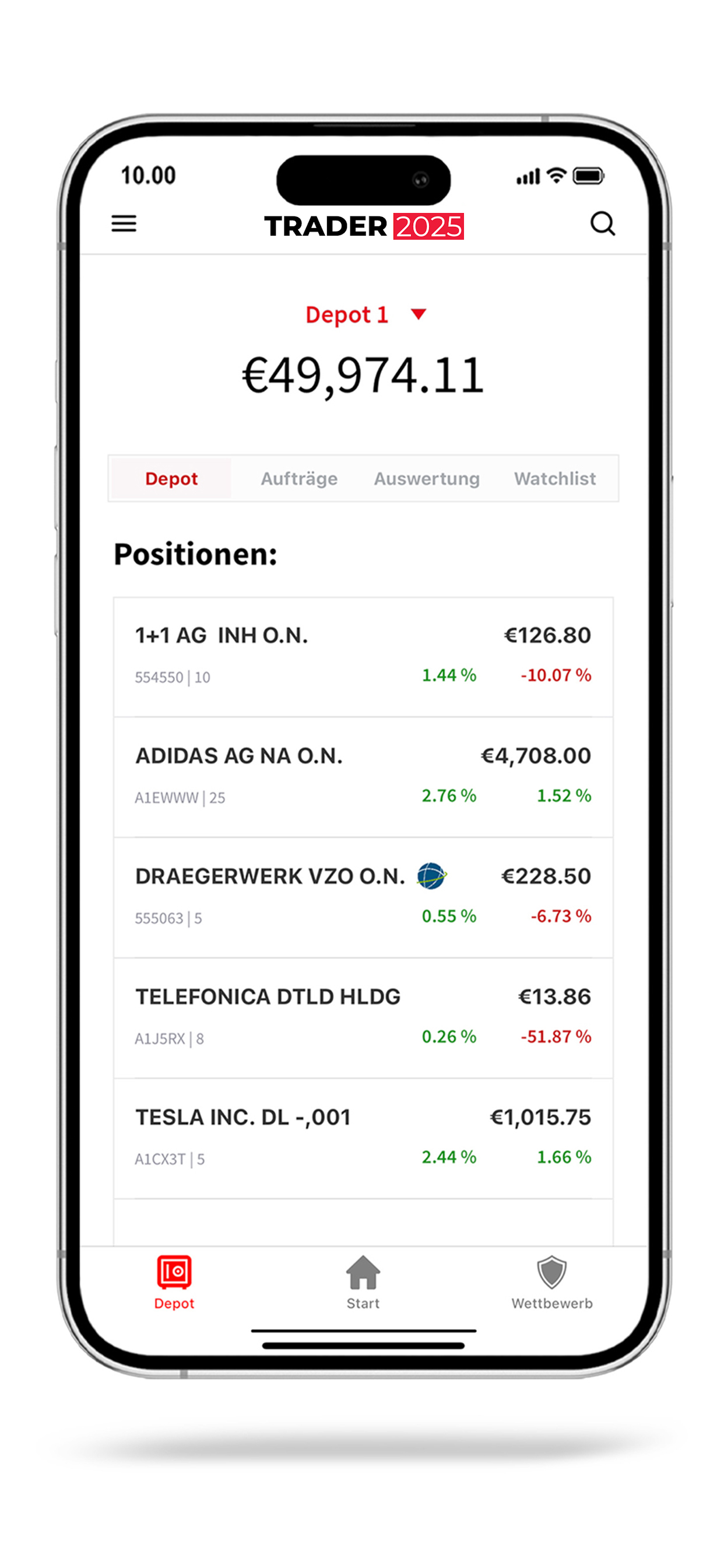 Trader Börsenspiel