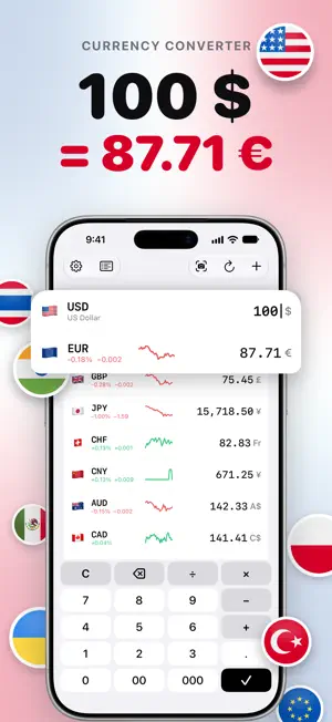Rates: Currency Converter, FX screenshot 1