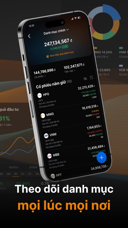 Simplize - Chứng khoán, đầu tư screenshot-3