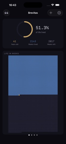 Brevitas Screenshot 1 of 5