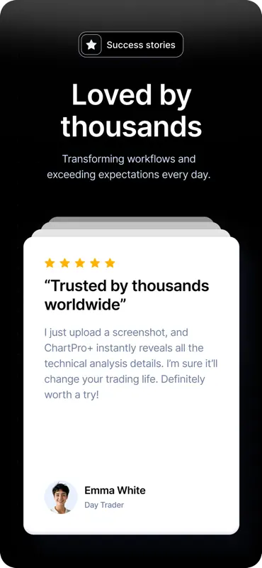 Profit AI Analyzer : ChartPro+ screenshot 5 of 5