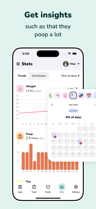 Pet care tracker: Awwdit Screenshot 6 of 6