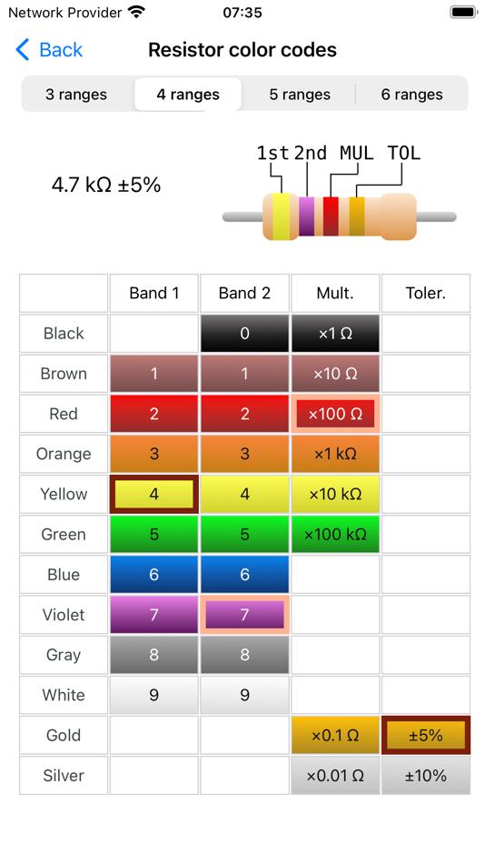 #1. Electronic Component Codes (iOS) 게시자: ALG Software Lab