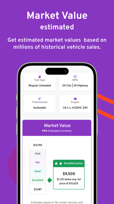 Bumper: Car Buying Vin Check Screenshot