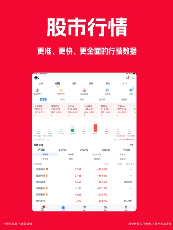 Screenshot #6 pour 大智慧-股票、炒股平台