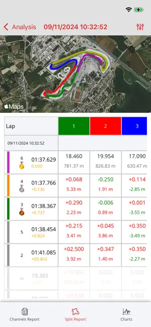 RaceStudio 3 screenshot 3