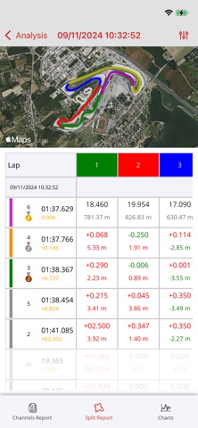 RaceStudio 3 Screenshot 3 of 5