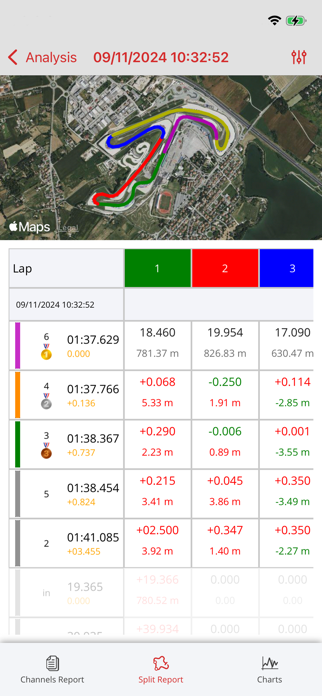 RaceStudio 3 Screenshot 3 of 5