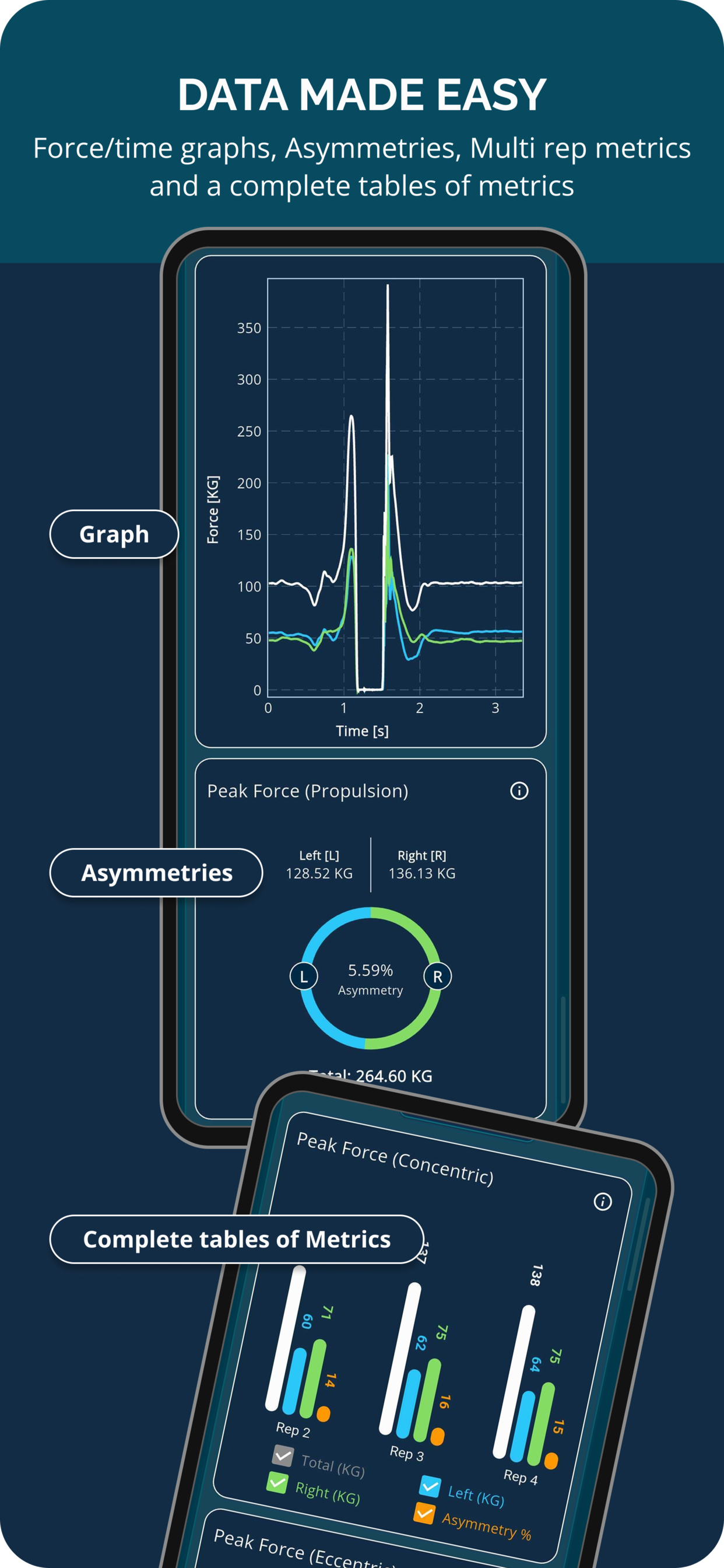 Meloq System