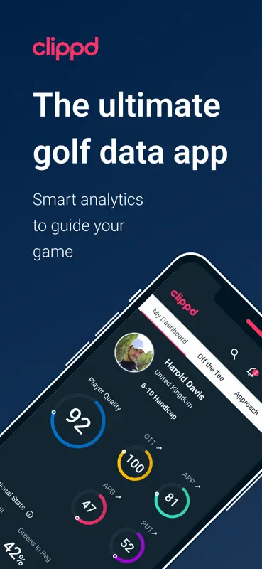 Clippd: Golf Data Analysis screenshot 1 of 6