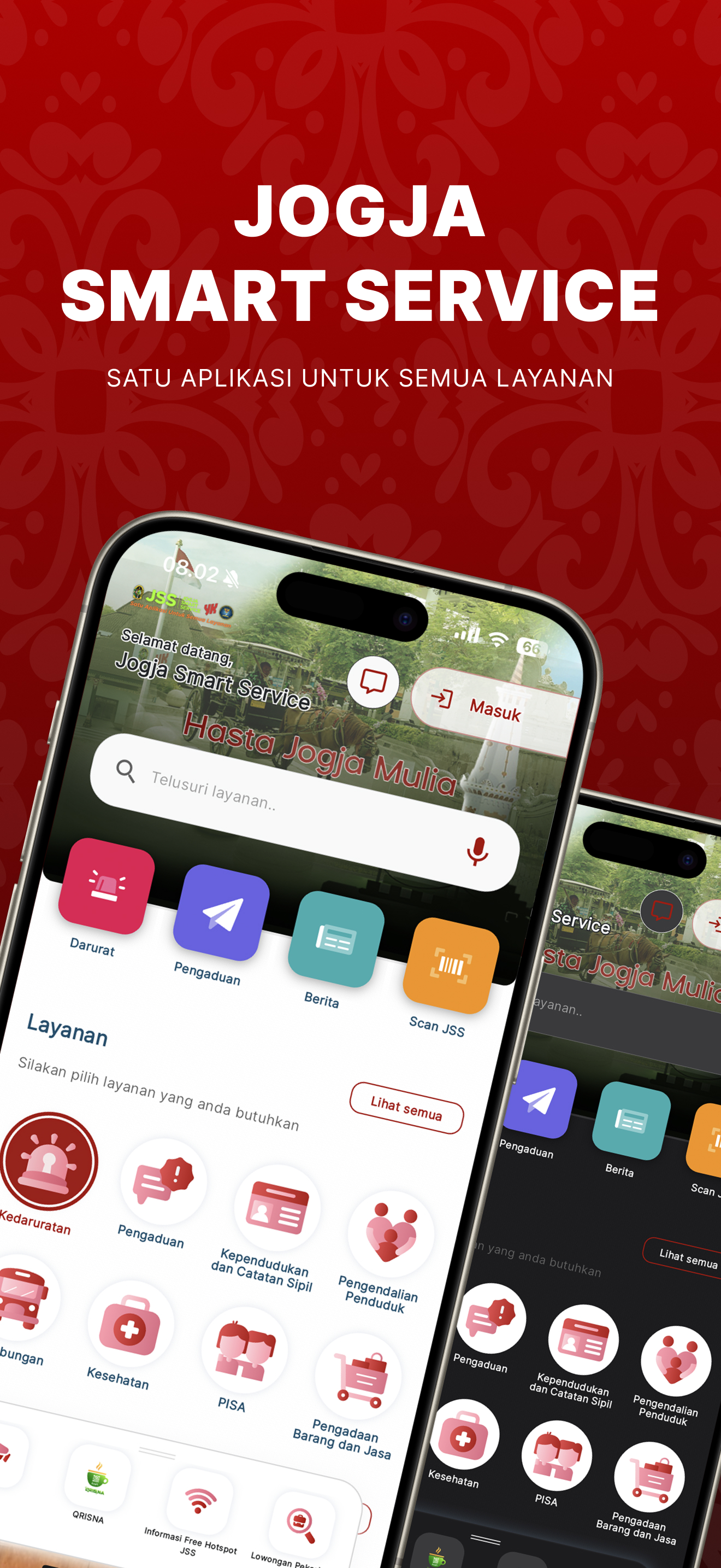 Jogja Smart Service