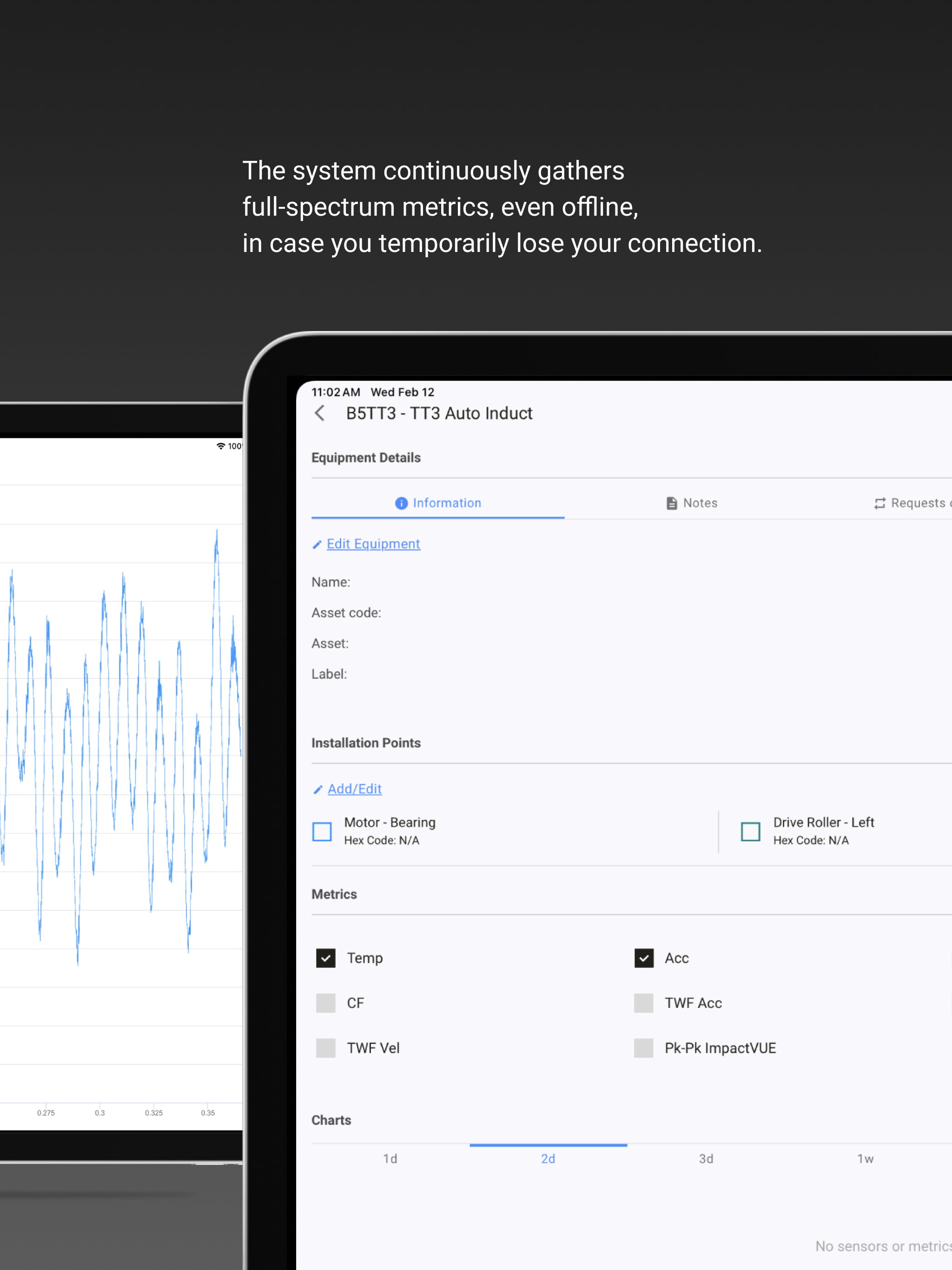 Waites: Self-Service Dashboard