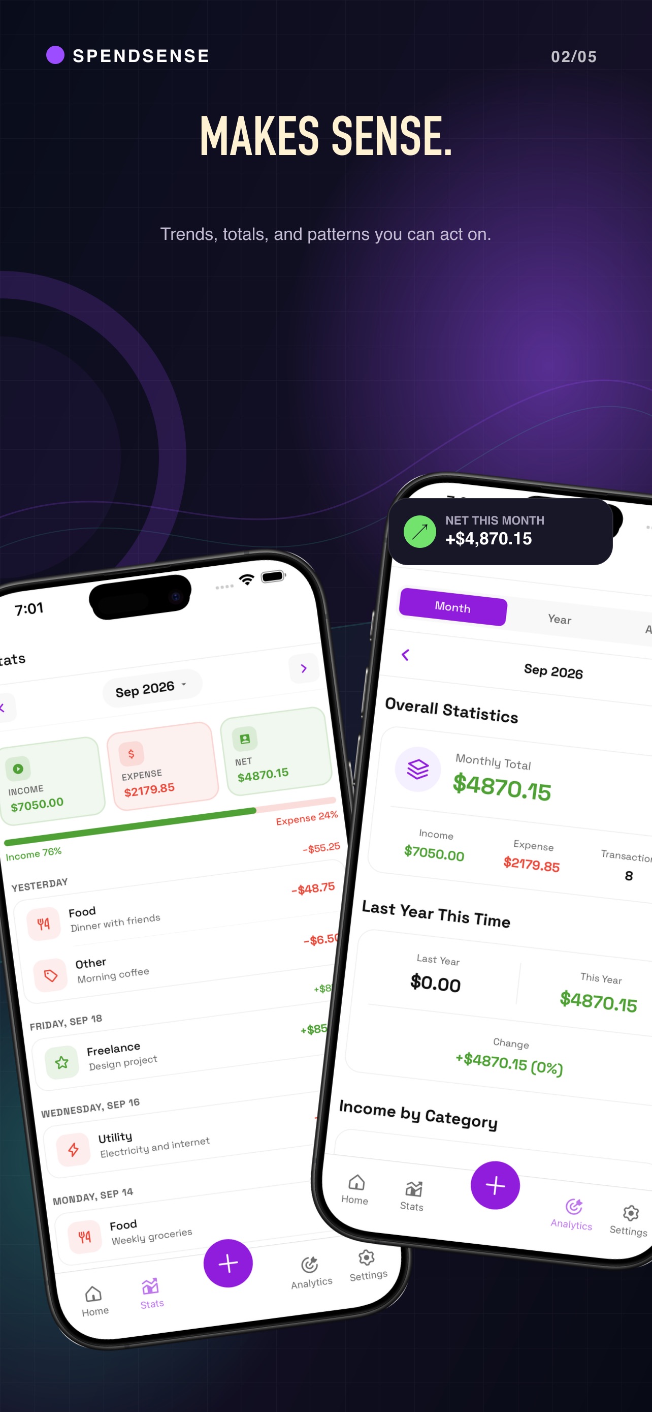 Screenshot 2 of SpendSense Budget Tracker