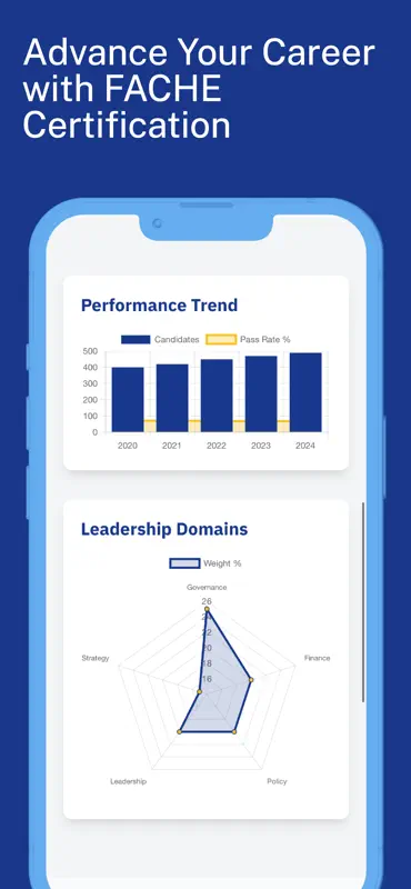 FACHE: Healthcare Executives screenshot 5 of 5
