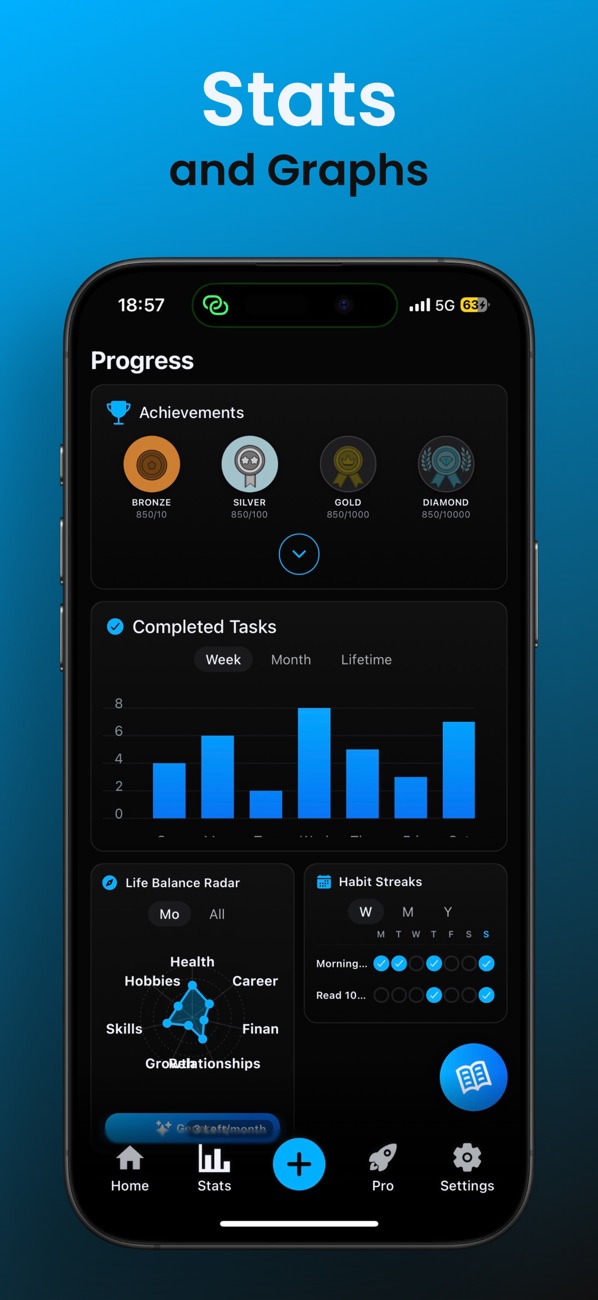 Momentum screenshot 6