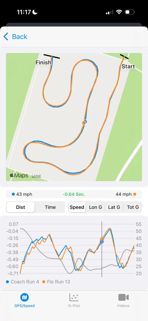 Screenshot #2 pour AutoX Data Logger