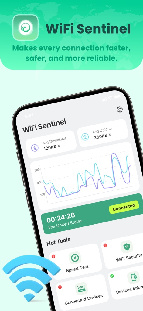 WiFi Sentinel - Business App | MWM