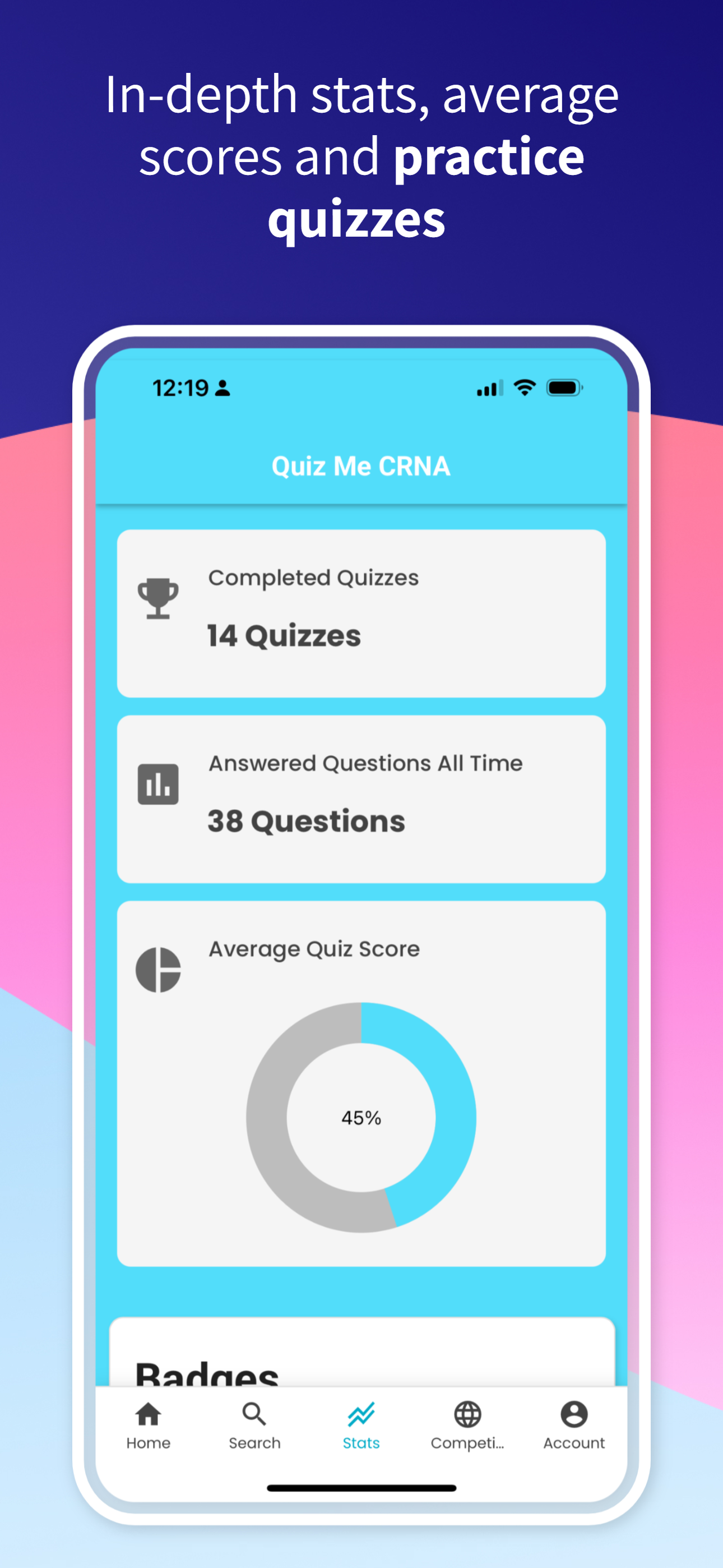 Quiz Me CRNA