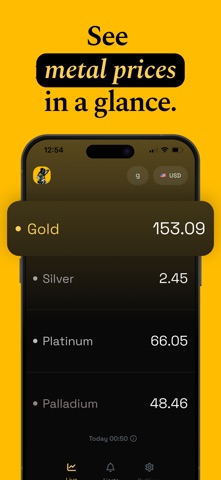 GoldBunny - Alerts & Widgets screenshot