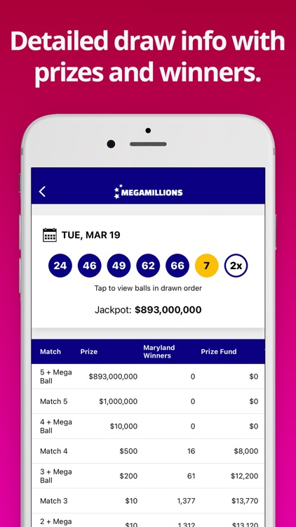 Maryland Lottery Numbers