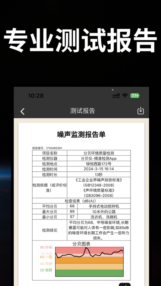 #3. 精准分贝仪-专业实时噪音检测大师 (iOS) Tekijänä: 莹 李
