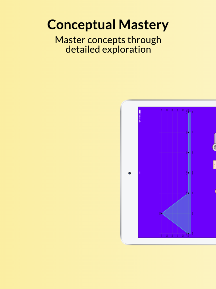 Skilled Trades iCert Prep